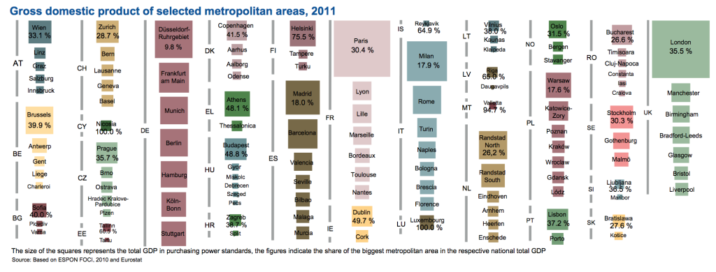 espon3