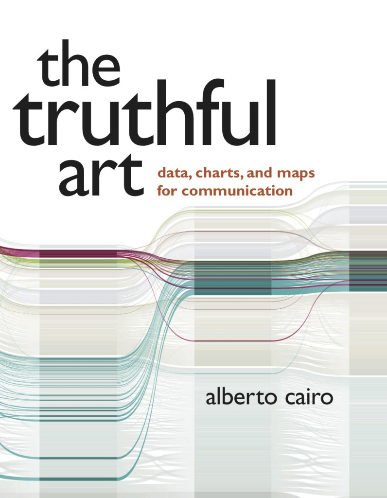 Cover van The Truthful Art.