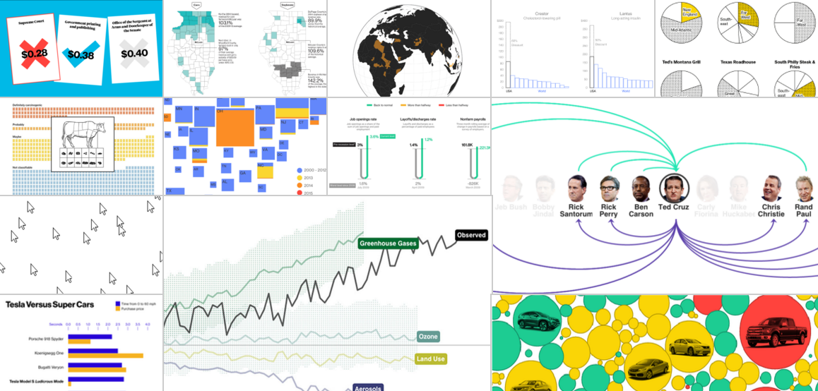 bloomberg2015