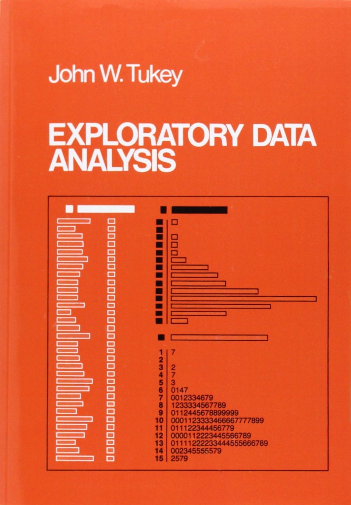 exploratorydataanalysis