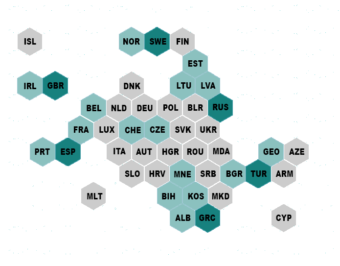 maps of European and adjacent countries, where each country is a hexagon, labeled with country abbreviations