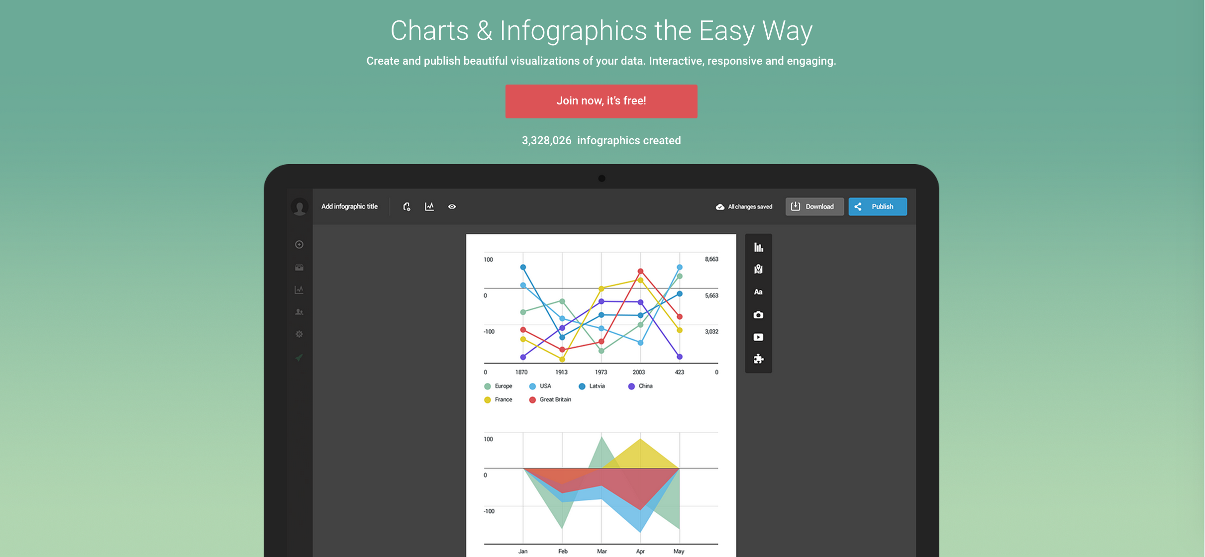 infogram